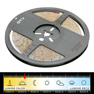 Banda LED 5mm alb cald IP20, 12V DC pentru profile VELLO tip Lsi C LD-2835-600-5MM-20-CB